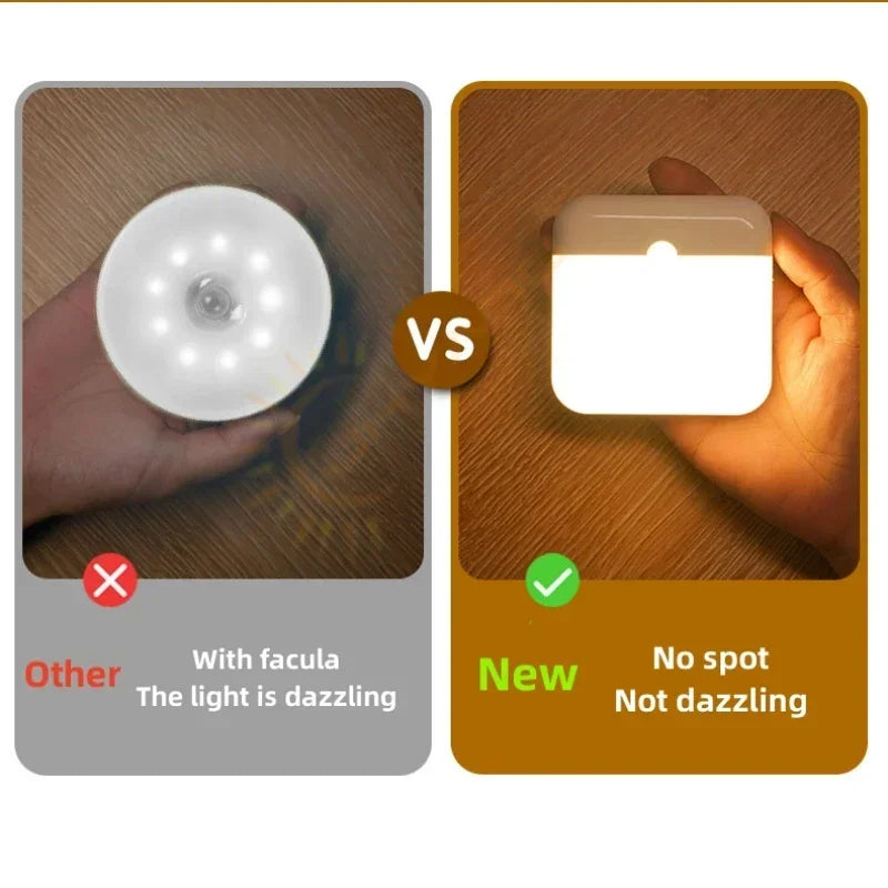 Premium Motion Sensor LED Night Light | Wireless Magnetic Mount | Dual-Tone Ambient Glow | USB Rechargeable