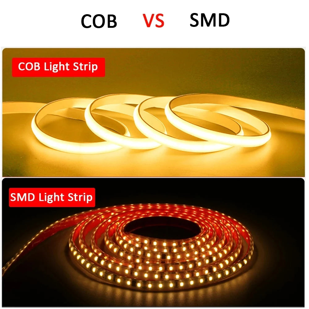 Next-Gen 220V COB LED Strip – Flawless, High-Brightness, High-CRI, Professional IP67 Lighting for Zero-Compromise Architectural Design